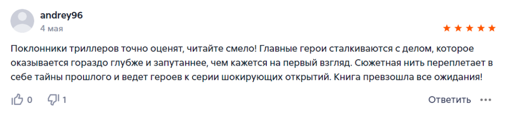Лучшие книги психологические триллеры 2024 года