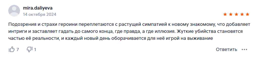 10 самых популярных книг детективов 2024 года