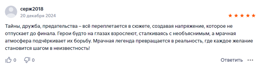 10 самых популярных книг детективов 2024 года
